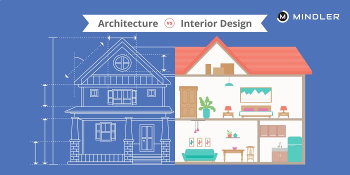 Architect And Interior Designer Difference | Psoriasisguru.com